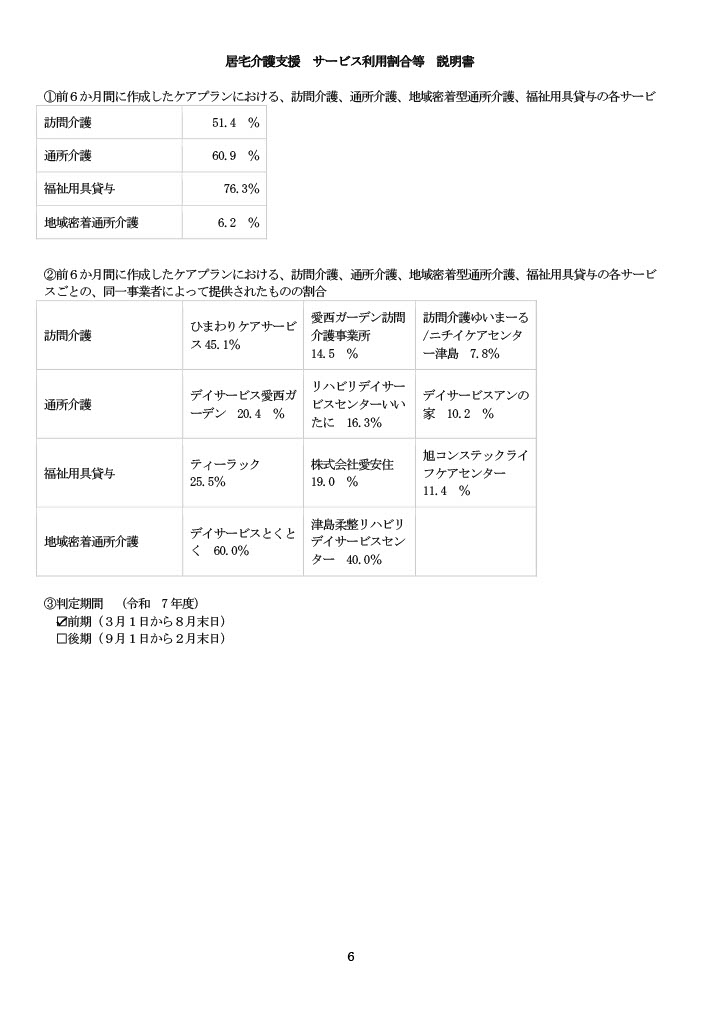 �d�v����������