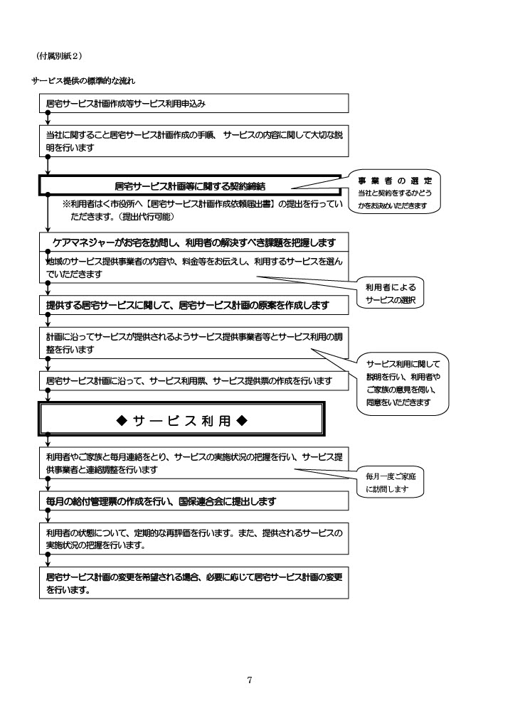 �d�v����������